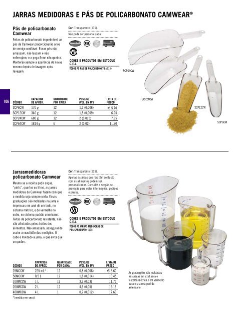 catálogo de productos 2006 - Cambro Manufacturing Company