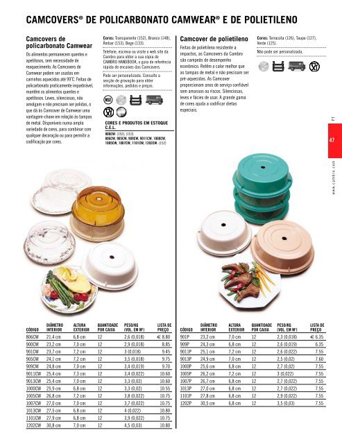 catálogo de productos 2006 - Cambro Manufacturing Company