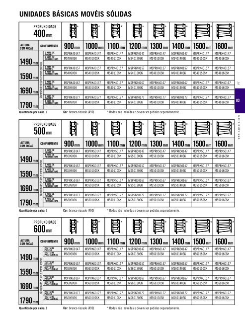 catálogo de productos 2006 - Cambro Manufacturing Company