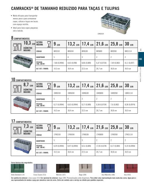 bandejas policarbonato camwear - Cambro Manufacturing Company