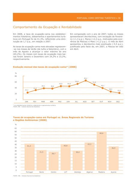 O Turismo em 2008 - Turismo de Portugal