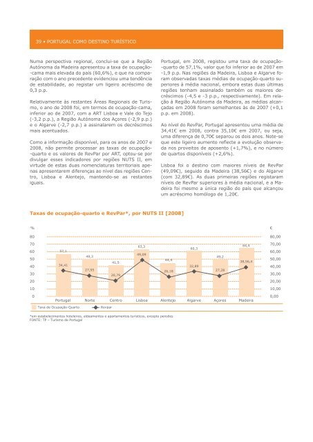 O Turismo em 2008 - Turismo de Portugal