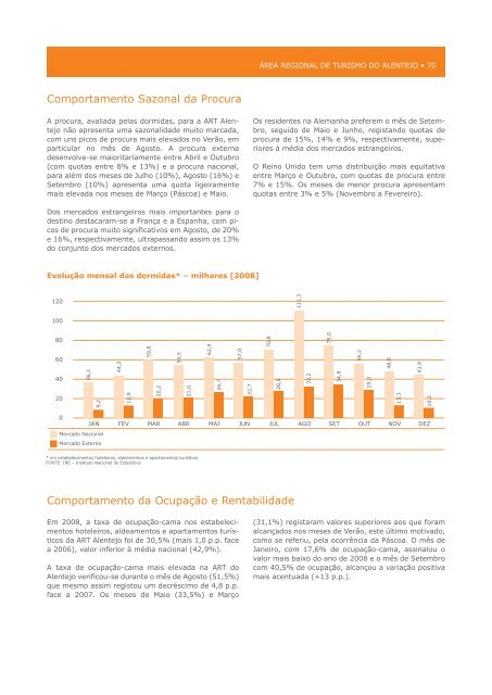 O Turismo em 2008 - Turismo de Portugal