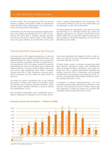 O Turismo em 2008 - Turismo de Portugal