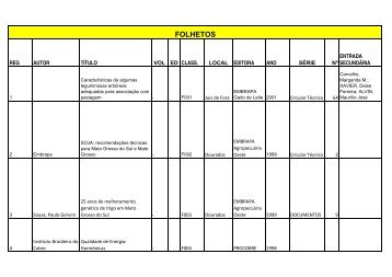 FOLHETOS - UNITINS