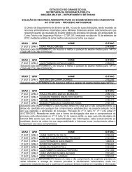 Solução do Recurso Adm de Exame Médico - Brigada Militar