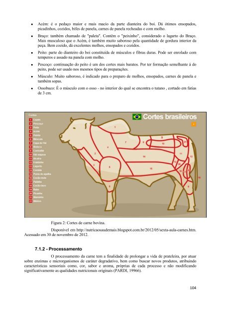 Tecnologia de Alimentos v1 - Ambiente Virtual de Aprendizagem