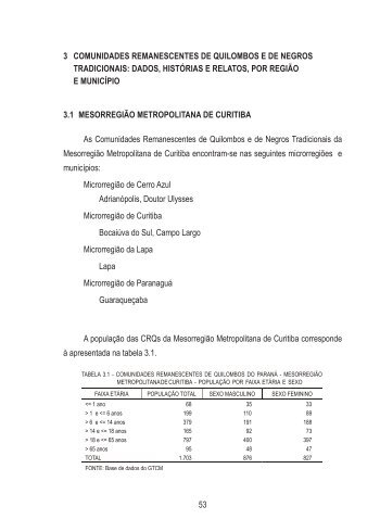 3 comunidades remanescentes de quilombos e de negros