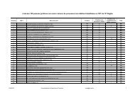 (pessoa jurídica). - Tribunal Regional do Trabalho - 10ª Região