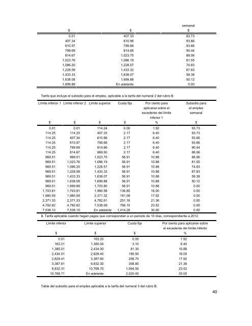 1 REFORMAS A LA LEY FEDERAL DE DERECHOS 2012 - Conagua