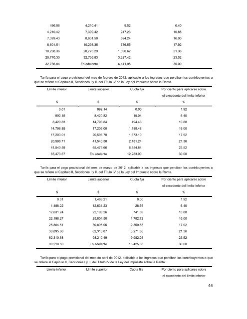 1 REFORMAS A LA LEY FEDERAL DE DERECHOS 2012 - Conagua