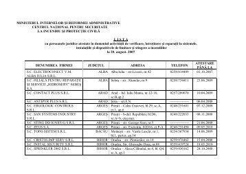 Lista firme atestate stingere [format .pdf]