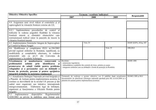 Plan Strategic al Ministerului Internelor şi Reformei Administrative ...