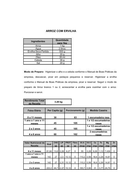 CEI RECEITUÁRIO PADRÃO