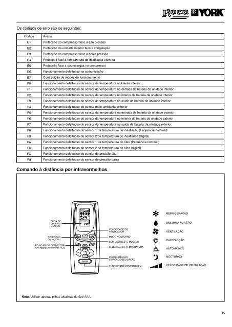 Manual de Instruções e Utilização Aparelhos de ar condicionado de ...