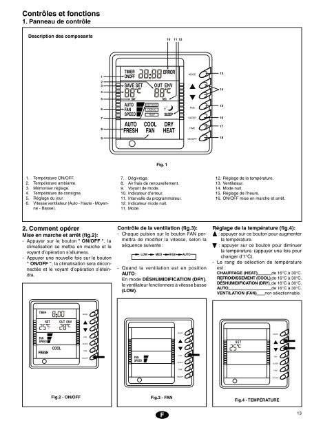 EUKC-09, 12, 18 AA - Johnson Controls