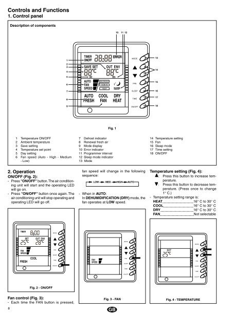 EUKC-09, 12, 18 AA - Johnson Controls