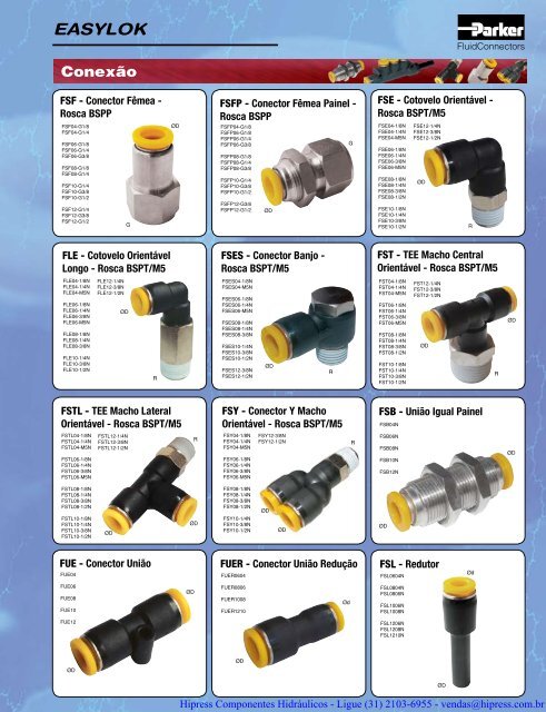 EASYLOK - HIPRESS COMPONENTES HIDRÁULICOS