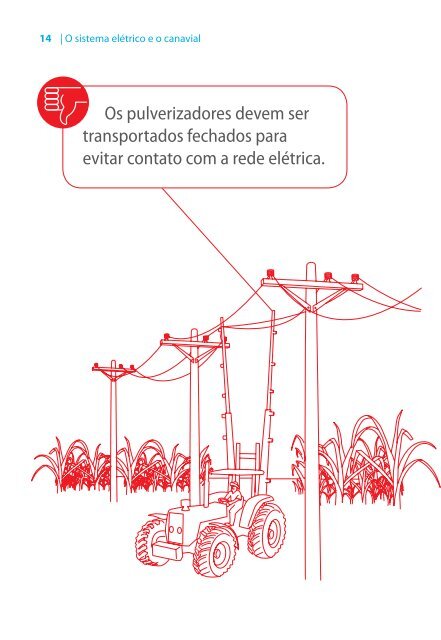 Rede Elétrica e Colheita Segura - CERIPA