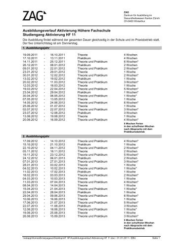 Ausbildungsverlauf Aktivierung HF 11. - ZAG - Kanton Zürich