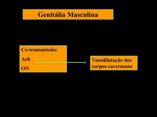 parassimpáticomiméticos 2012.pdf - Unirio