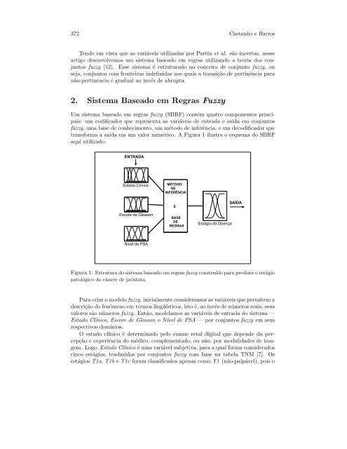 Prognóstico de Câncer de Próstata: Probabilidade e ... - sbmac