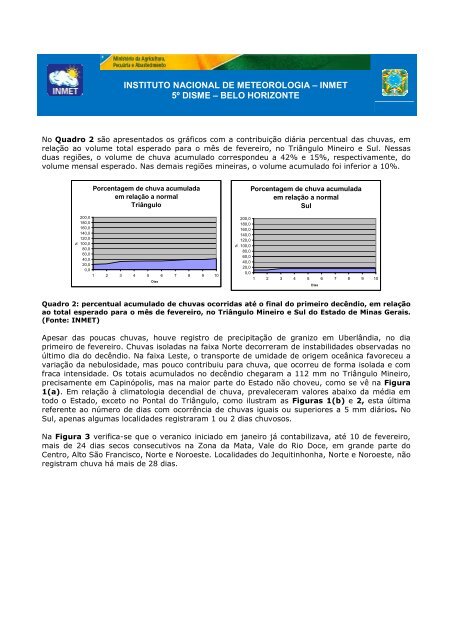 INSTITUTO NACIONAL DE METEOROLOGIA – INMET 5º DISME ...