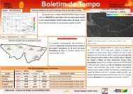Data: 28/09/2012 Meteorologista: Helder Farias