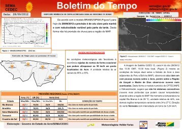 Data: 28/09/2012 Meteorologista: Helder Farias