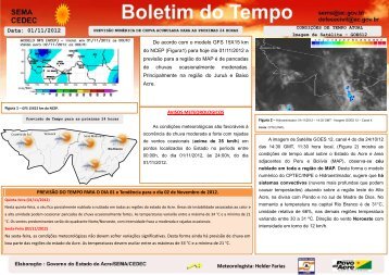 Data: 01/11/2012 Meteorologista: Helder Farias