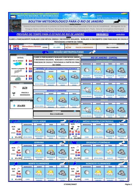 Previsão do tempo do 6° Distrito de Meteorologia do Inmet para ...