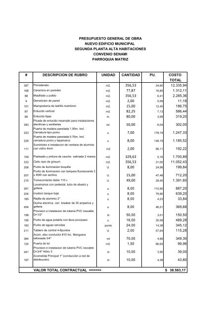 descripcion de rubro unidad cantidad pu. costo total 12.335,94 ...