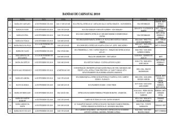 BANDAS DE CARNAVAL 2010