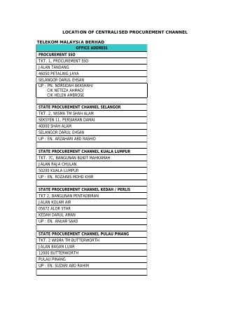 LOCATION OF CENTRALISED PROCUREMENT CHANNEL - TM