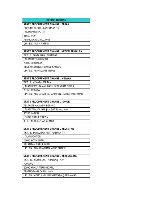 LOCATION OF CENTRALISED PROCUREMENT CHANNEL - TM