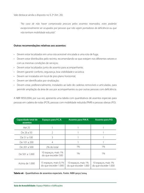 GUIA DE ACESSIBILIDADE: - Mara Gabrilli