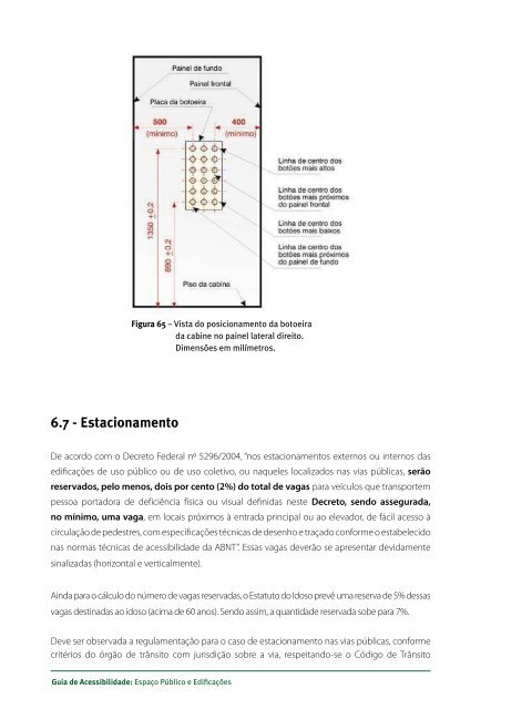 GUIA DE ACESSIBILIDADE: - Mara Gabrilli