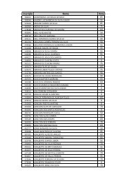 Inscrição Nome Nota