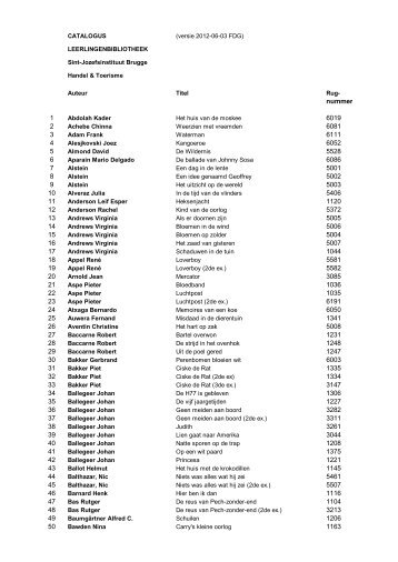 bibcatalogus - Sint-Jozefsinstituut Handel en Toerisme