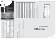 Manual do usuário - Electrolux