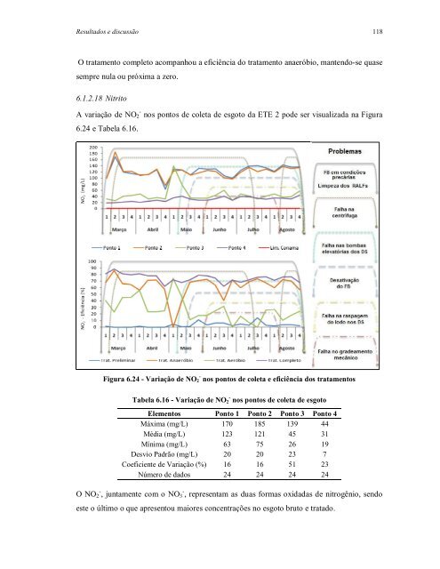 O Efeito da Manutenção e das Condições Operacionais no ...