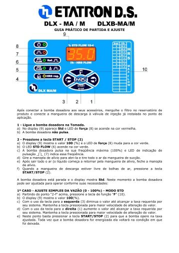 Guia Rápido de Ajuste da Bomba Dosadora - pdf