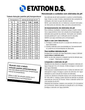 Manutenção de eletrodos