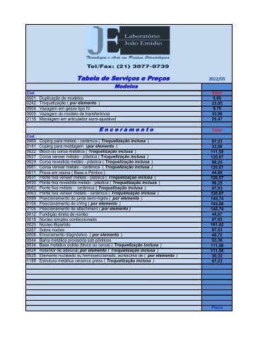 Tabela de Preços e Protocolo de Envio
