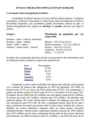 ETNIAS E MIGRAÇÕES POPULACIONAIS NO BRASIL 1. Formação ...