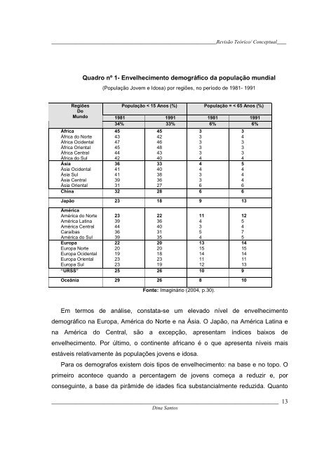 Dina Isabel Francisco Alberto Santos Dissertação de Mestrado em ...