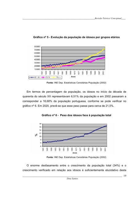 Dina Isabel Francisco Alberto Santos Dissertação de Mestrado em ...