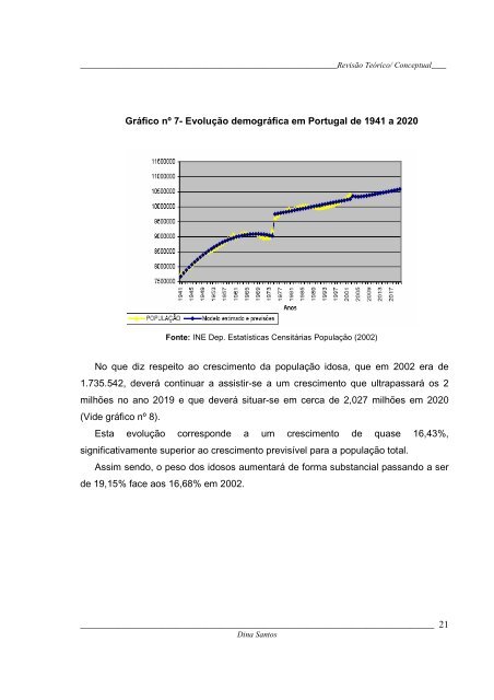 Dina Isabel Francisco Alberto Santos Dissertação de Mestrado em ...