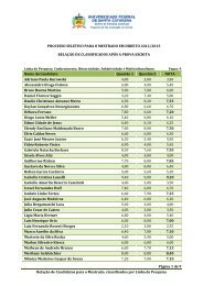 DAER - 2011 - Candidatos Homologados (Após os Recursos) - FDRH