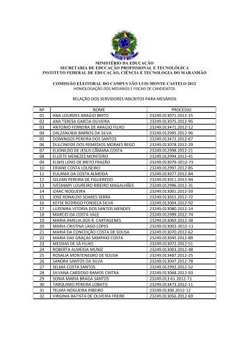 relação dos servidores inscritos para mesários nº nome ... - IFMa